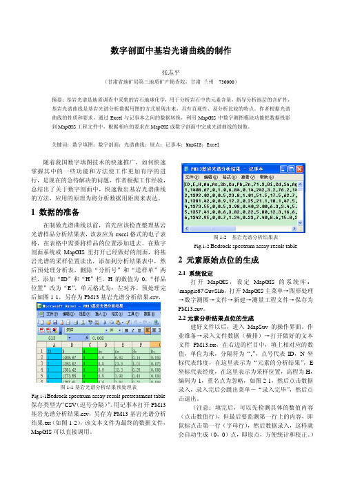 数字剖面中基岩光谱曲线的制作