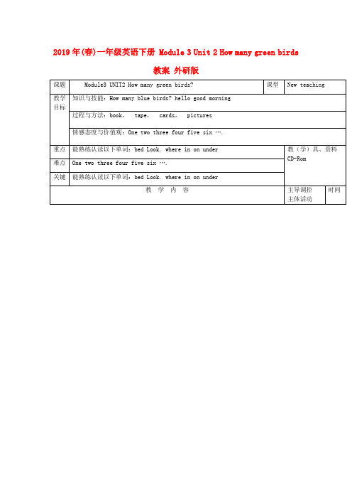 (小学教育)2019年(春)一年级英语下册 Module 3 Unit 2 How many gre