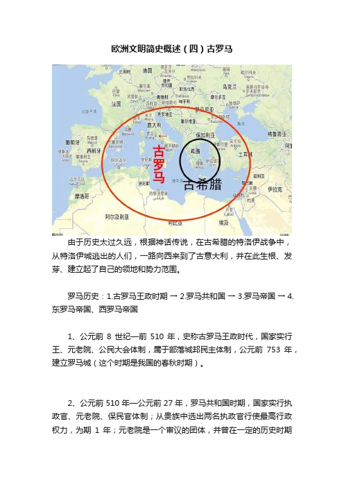 欧洲文明简史概述（四）古罗马