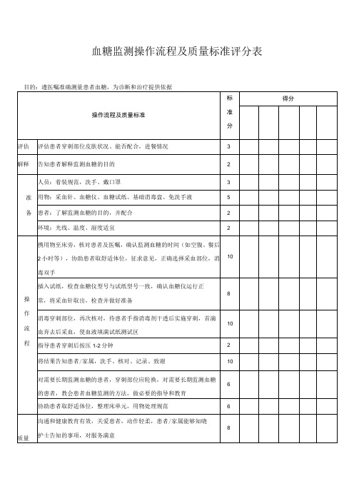 血糖监测操作流程及质量标准评分表