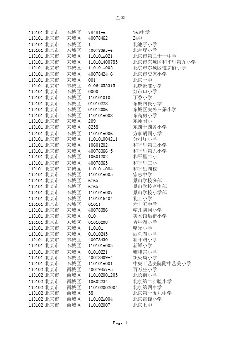 广东所有学校代码编号