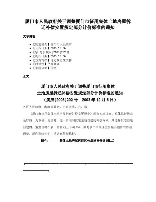 厦门市人民政府关于调整厦门市征用集体土地房屋拆迁补偿安置规定部分计价标准的通知