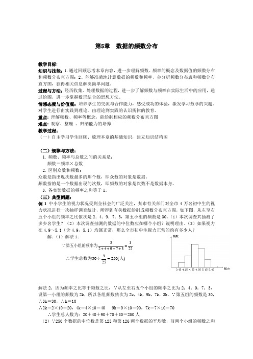 湘教版八年级数学下册第5章复习 (导学案)