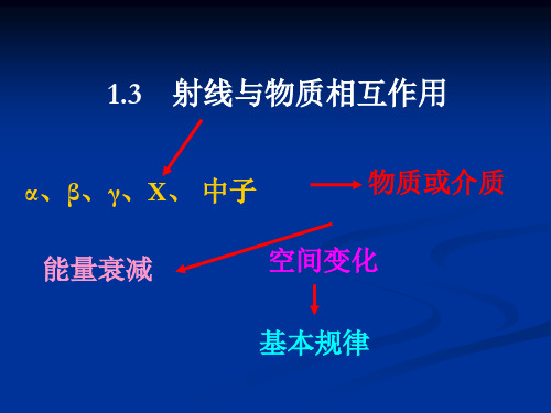 射线与物质相互作用