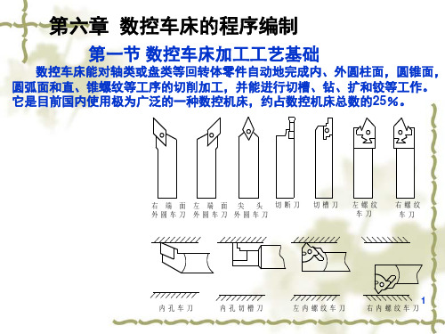 数车编程(课堂PPT)