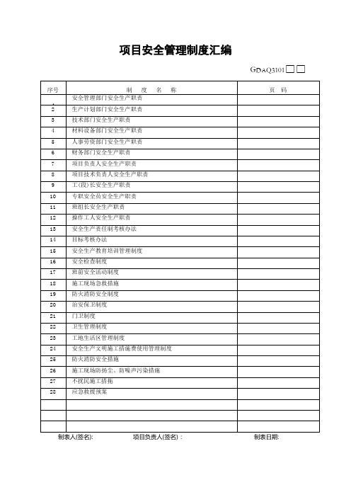 项目安全管理制度汇编GDAQ