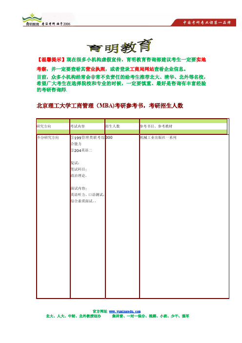 2015北京理工大学工商管理(mba)考研参考书,考研招生人数,考研复试参考书