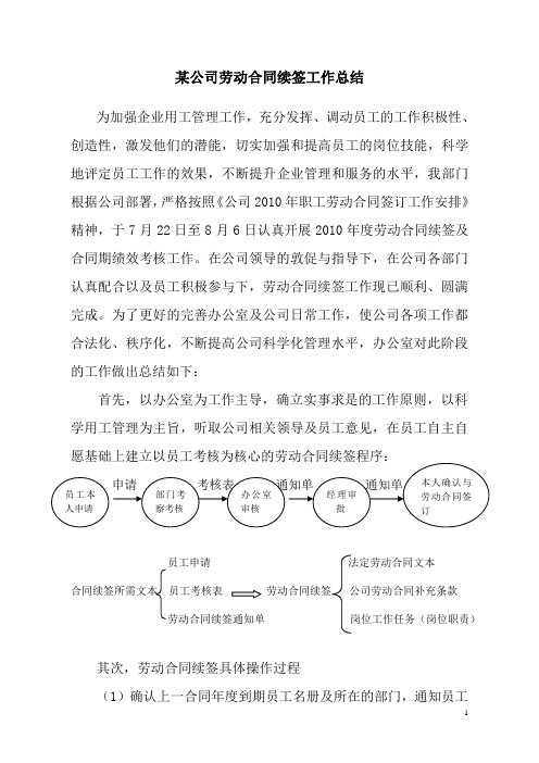 某公司劳动合同续签工作总结