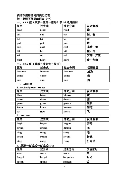 英语不规则动词归类记忆表