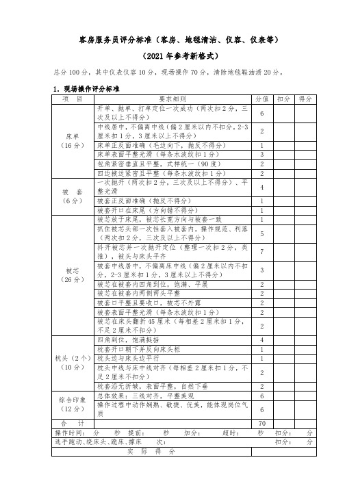 客房服务员评分标准(客房、地毯清洁、仪容、仪表等)(2021年参考新格式)