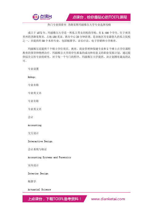热门专业排排坐 圣路易斯玛丽维尔大学专业选择攻略