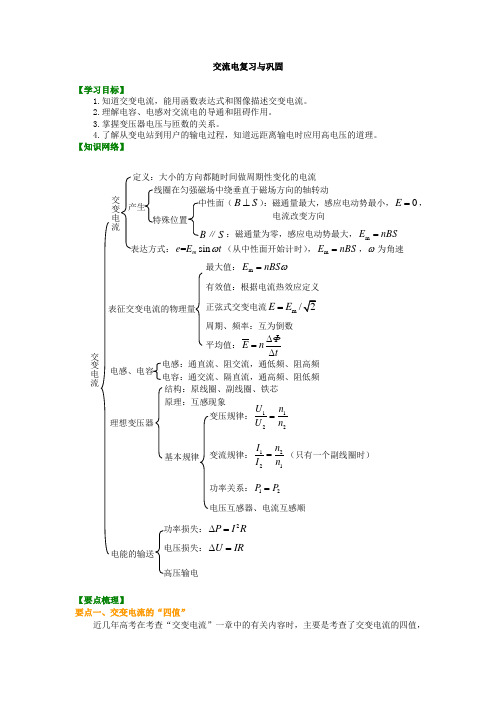 知识讲解_交流电复习与巩固_提高