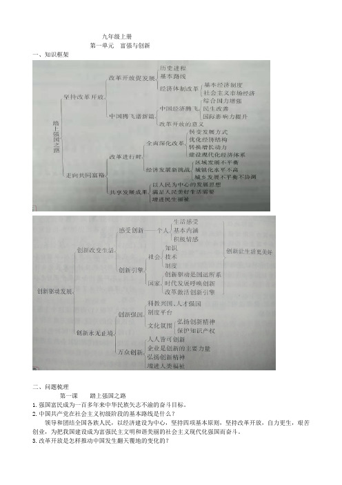 九上第一单元 知识梳理