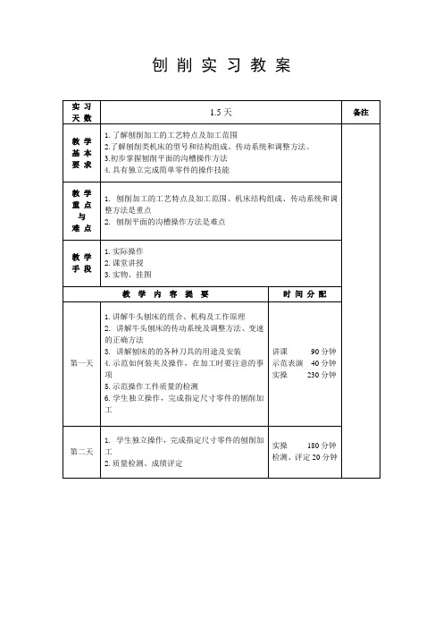 刨削实习教案