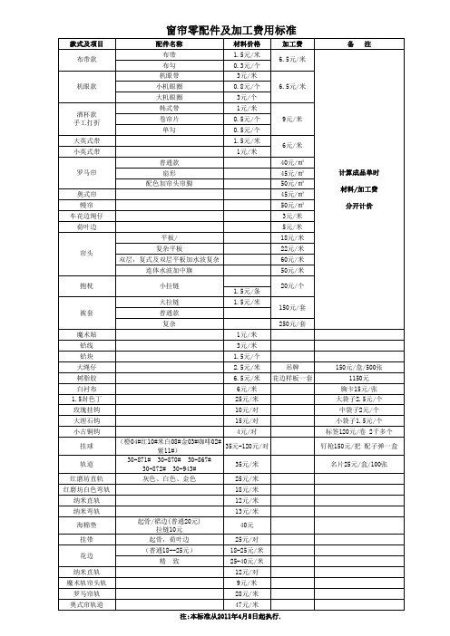 成品帘加工费及材料费单价表(新)(1)