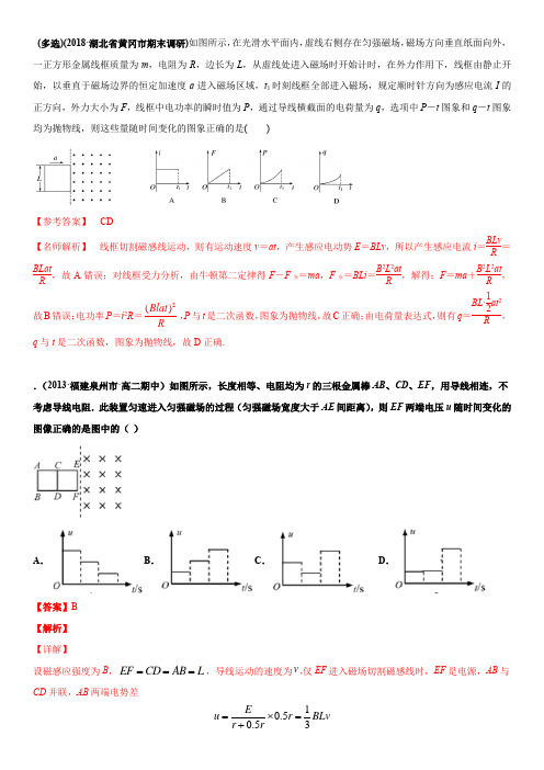 矩形线框切割进出磁场