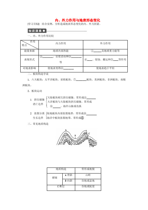 高中地理 第二单元 第1节 第2课时 内、外力作用与地表形态变化导学案 鲁教版必修1-鲁教版高一必修