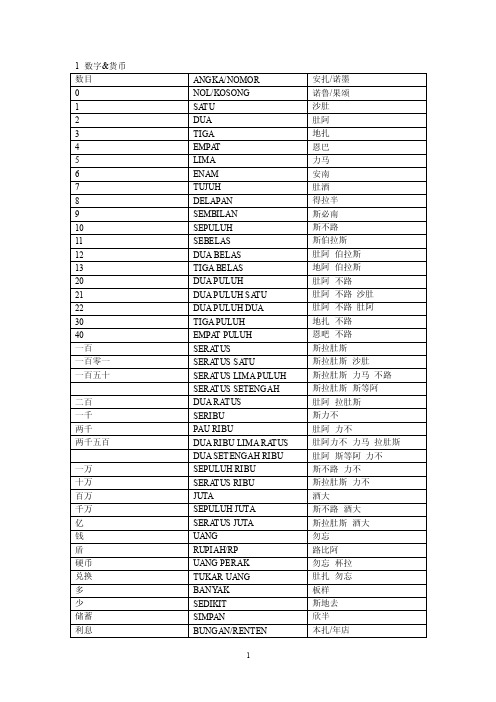 印尼语学习手册