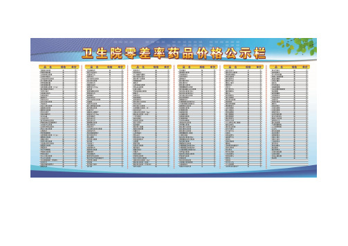 卫生院国家基本药物价格公示零差率药品价格公示栏