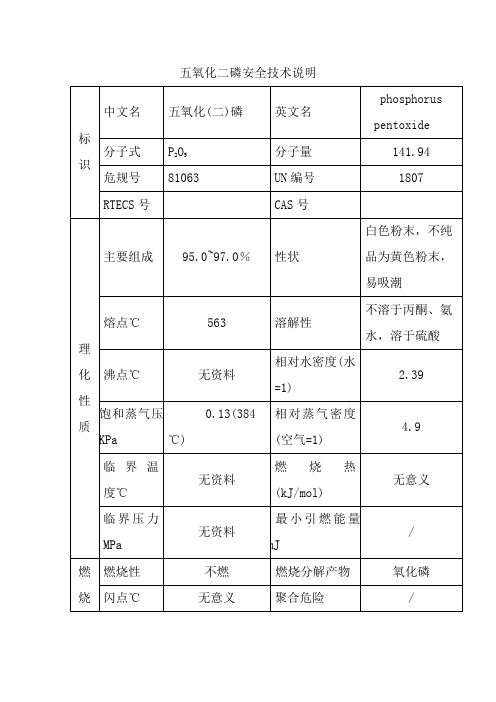 五氧化二磷安全技术说明