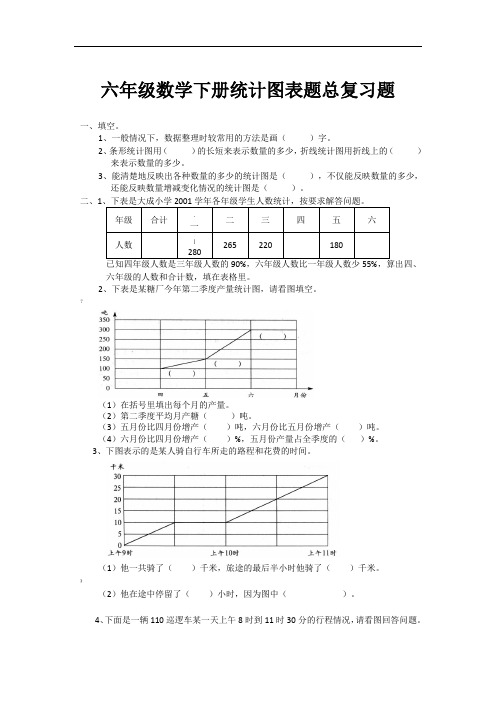 小学数学辅导六年级数学下册统计图表题总复习题