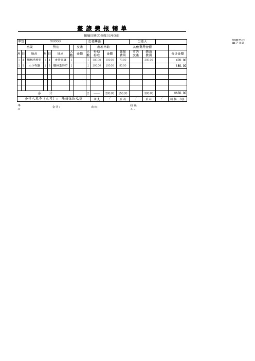 差旅费报销单(带公式自动大写金额)