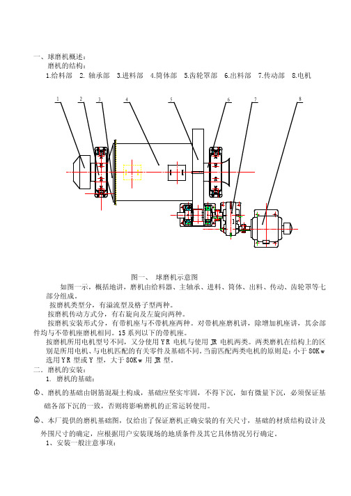 球磨机说明书