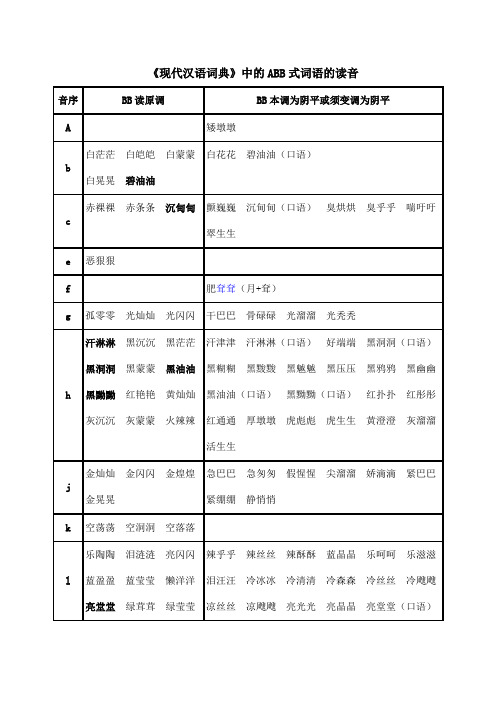 ABB式词语的读音