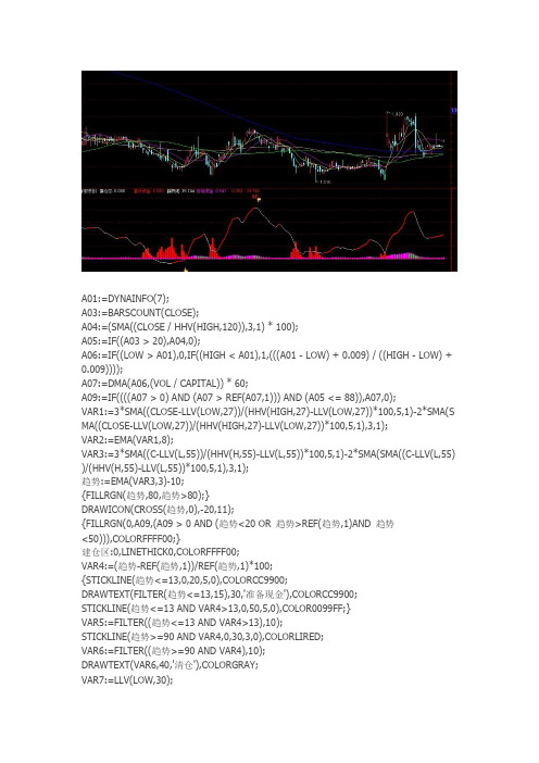 潜伏买点通达信指标公式源码