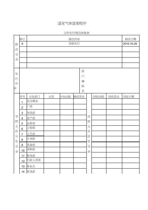 温室气体盘查管理程序