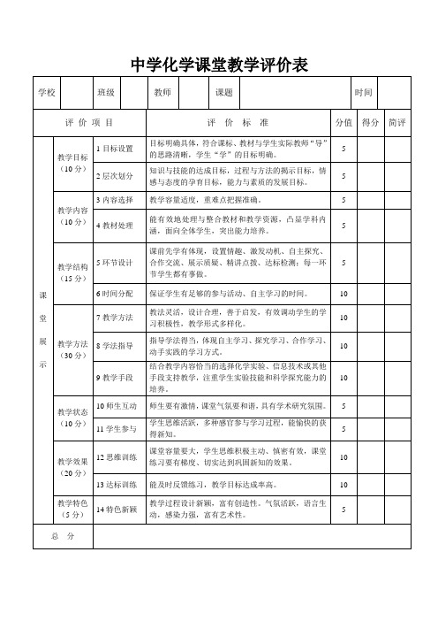 中学化学课堂教学评价表