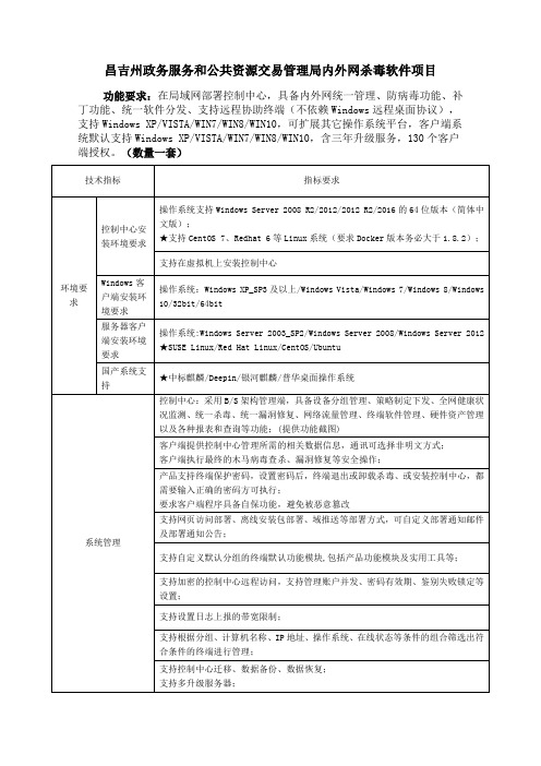 昌吉州政务服务和公共资源交易管理局内外网杀毒软件项目