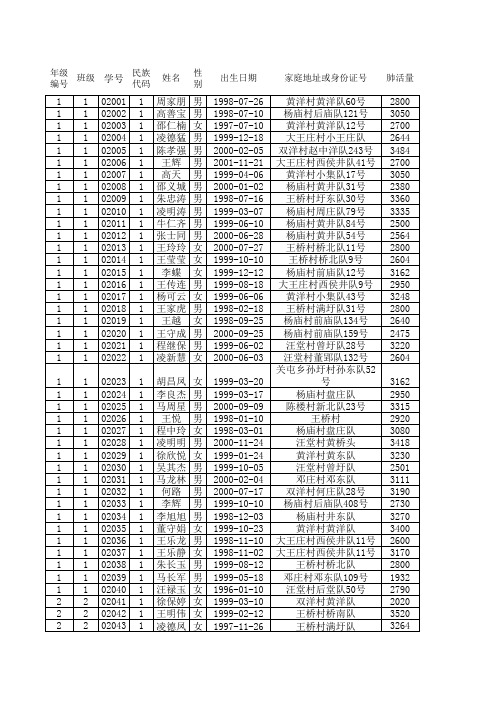 中小学数据导入模板(七年级)