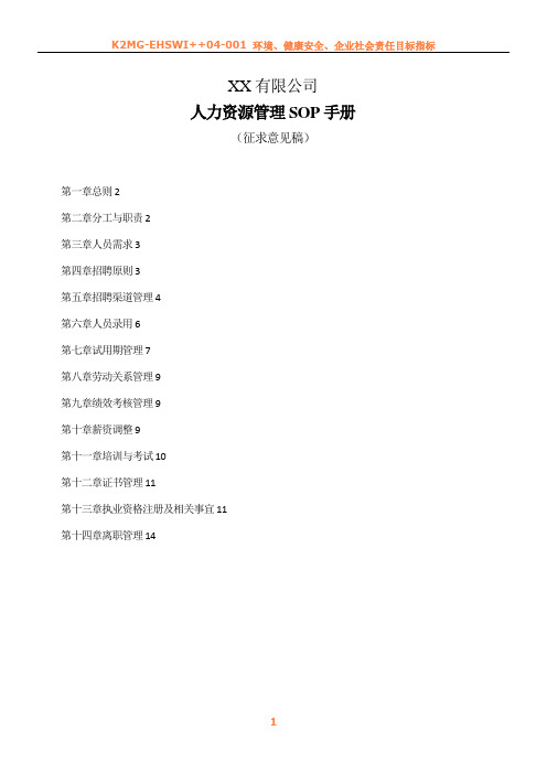 XX公司人力资源sop手册[1]
