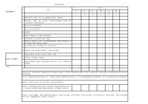 家庭考核表