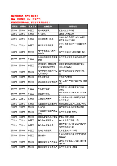 新版天津市天津市东丽区橱柜企业公司商家户名录单联系方式地址大全58家