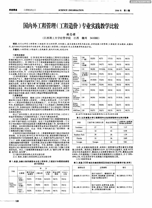 国内外工程管理(工程造价)专业实践教学比较