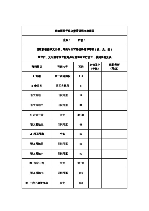 部编版四年级语文上册课文背诵闯关表及必背内容汇总