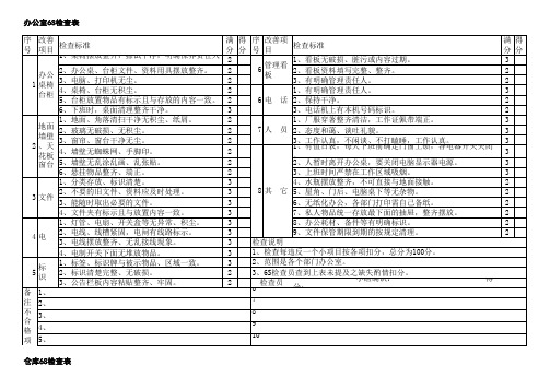 办公室、仓库6S检查表1