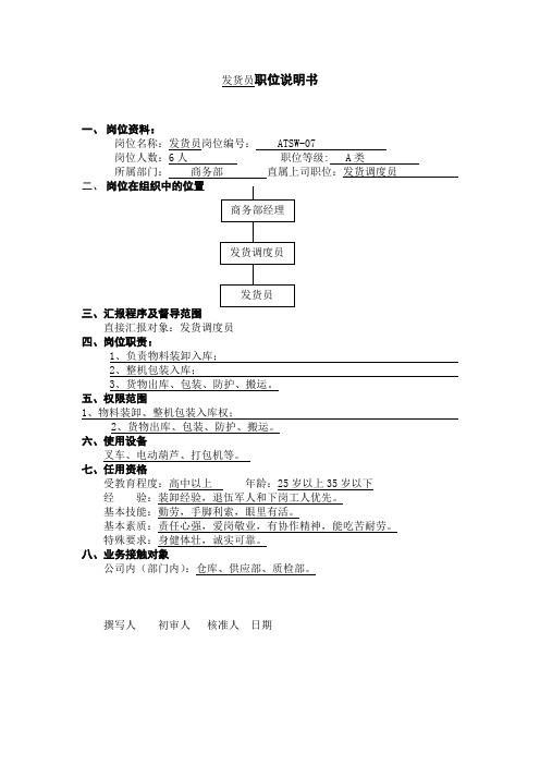 仓库人员职位说明书000004)