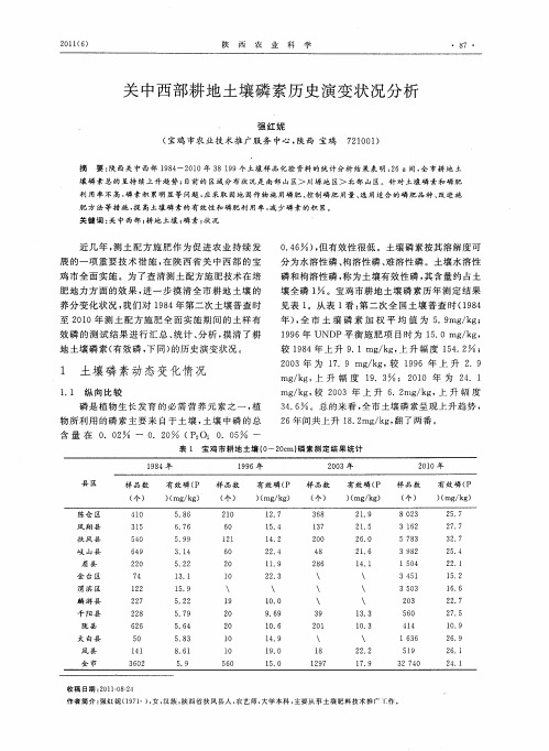 关中西部耕地土壤磷素历史演变状况分析