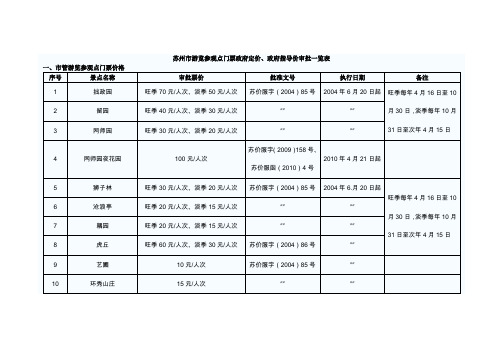 苏州旅游价目表