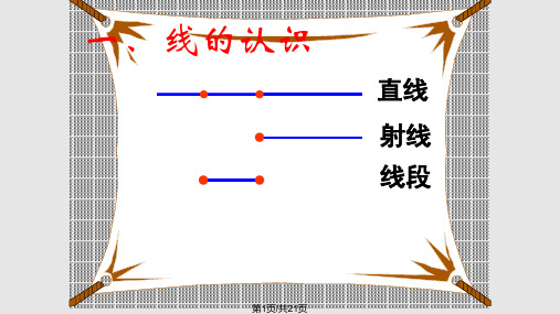 线和角复习整理定稿PPT课件