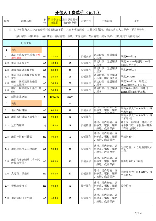 2012年三季度人工费指导价