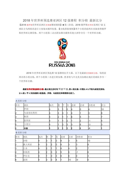 2018年世界杯预选赛亚洲区12强赛程 积分榜 最新比分