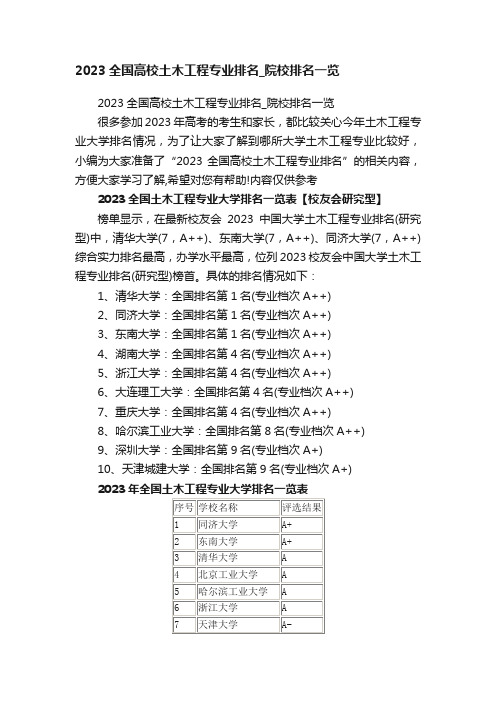 2023全国高校土木工程专业排名_院校排名一览