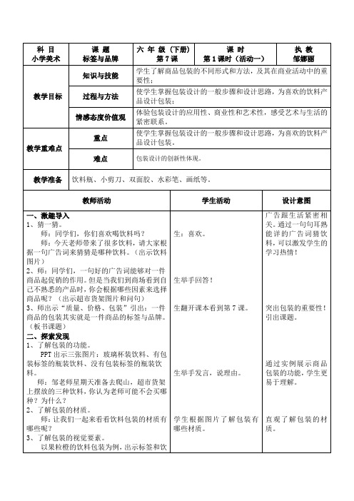 湖南美术出版社小学美术六年级下册 7. 标签与品牌-冠军奖