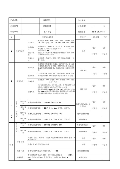 产品检验报告word范本精选