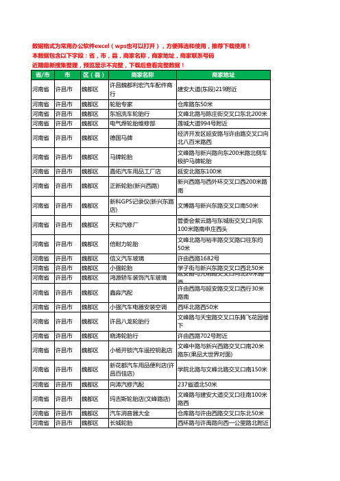 2020新版河南省许昌市魏都区汽车用品工商企业公司商家名录名单联系电话号码地址大全123家