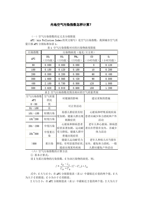 API指数